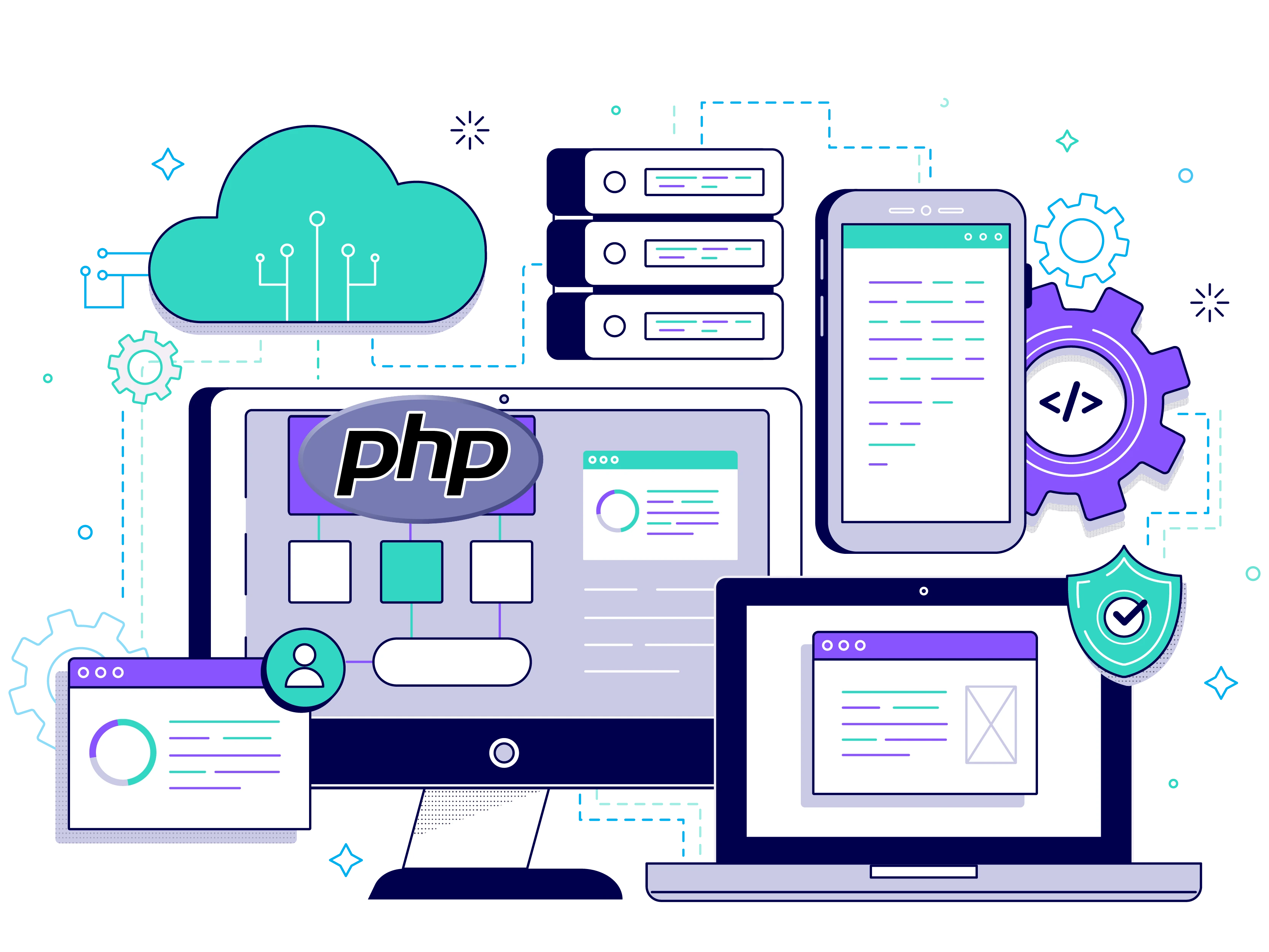 What You Need to Know About PHP Development Services Near You in Delhi?